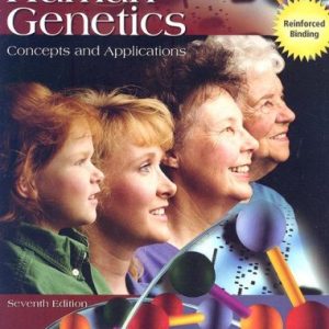 Human Genetics