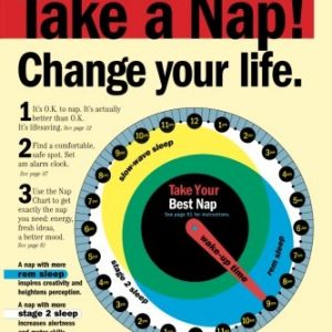 Take a Nap! Change Your Life.